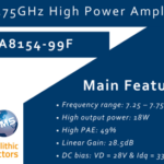 با تقویت کننده های الکتریکی CHA6154-99F مرزهای عملکرد RF را بشکنید!