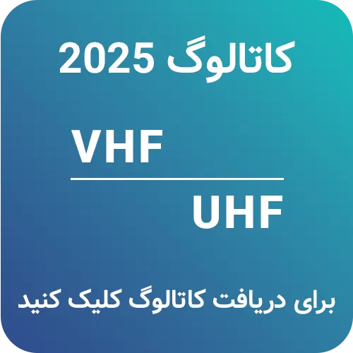 UHF-VHF-Card