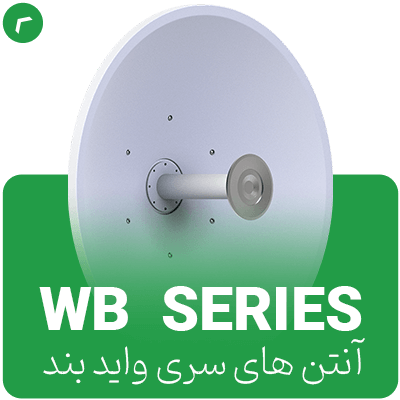 WideBand