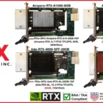 معرفی ماژول‌ های PXIe-GPU جدید | RADX می‌آید تا مرزهای قبلی را بشکند.
